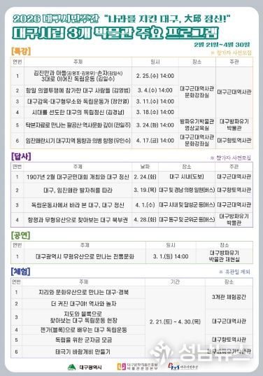 대구정신, 박물관에서 만난다