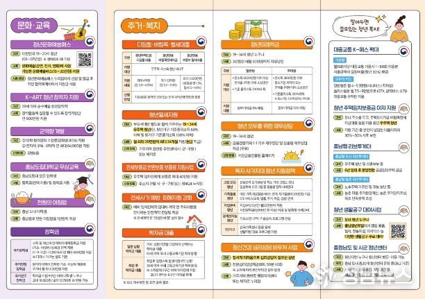 ‘찾아가는 충남 청년정책 홍보’