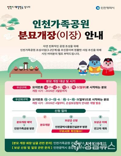 인천시, 인천가족공원 3-2단계 조성사업‘분묘 보상 및 개장’본격 추진