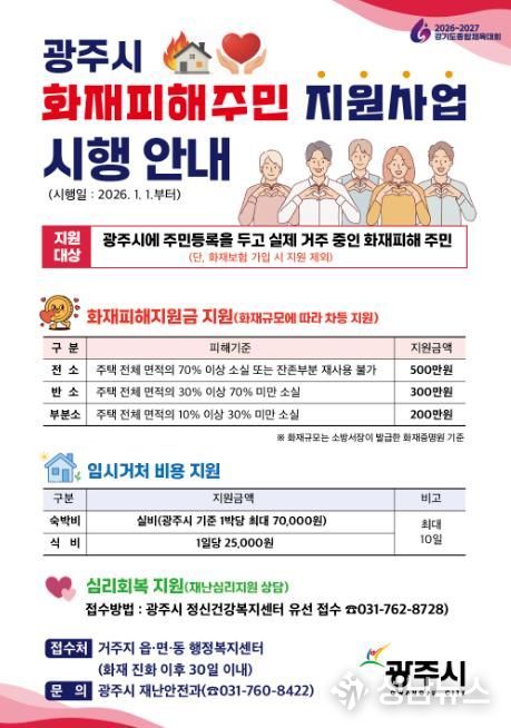 광주시, 화재피해 지원제도 본격 시행…최대 500만 원 지원