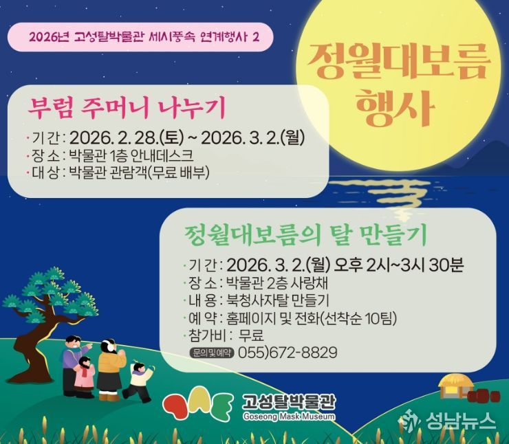 고성탈박물관, 정월대름 맞아 특별행사