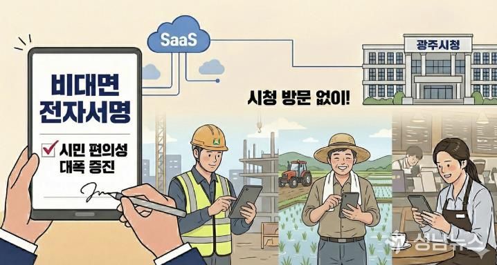 광주시, 공공부문 민간 서비스형 소프트웨어 이용지원 공모 선정…전자서명 서비스 전액 국비 확보