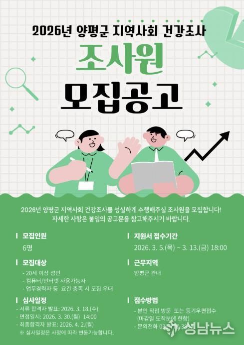 지역사회 건강조사 조사원 모집 포스터