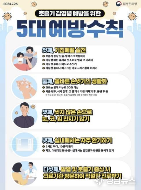 감염병 예방을 위한 예방수칙 포스터