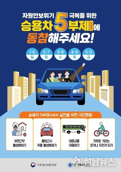 원주시, 자원안보위기 대응 ‘승용차 5부제’ 시행 및 에너지절약 운동 추진