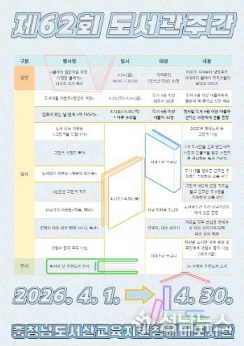 제62회 도서관 주간 독서문화 행사 운영