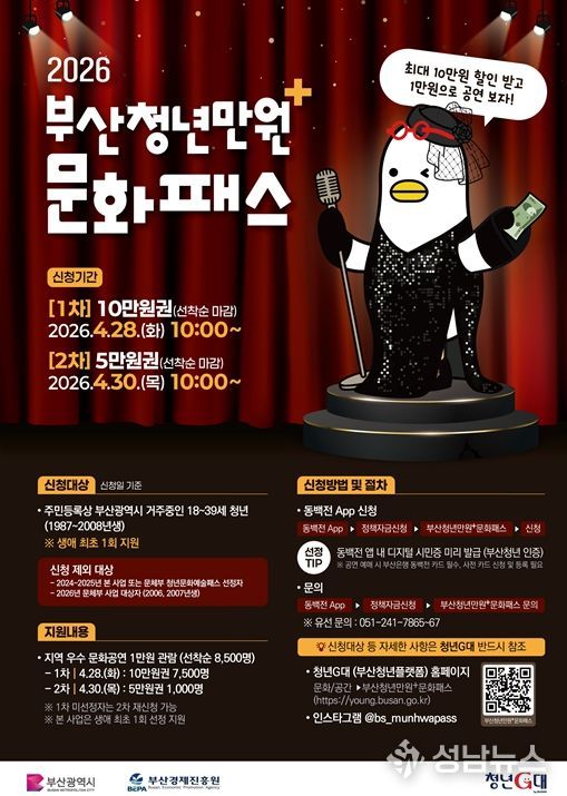 '2026년 부산청년만원+문화패스' 본격 시행