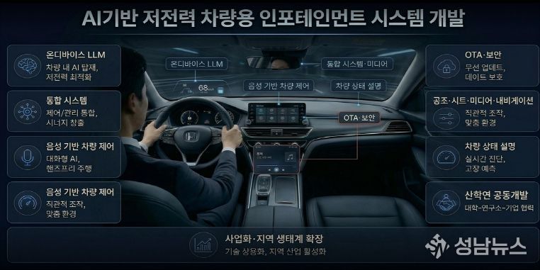 AI 기반 저전력 차량 인포테인먼트 시스템 개발