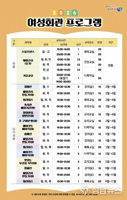 보은군, 여성회관 2차 단기 교육과정 수강생 모집