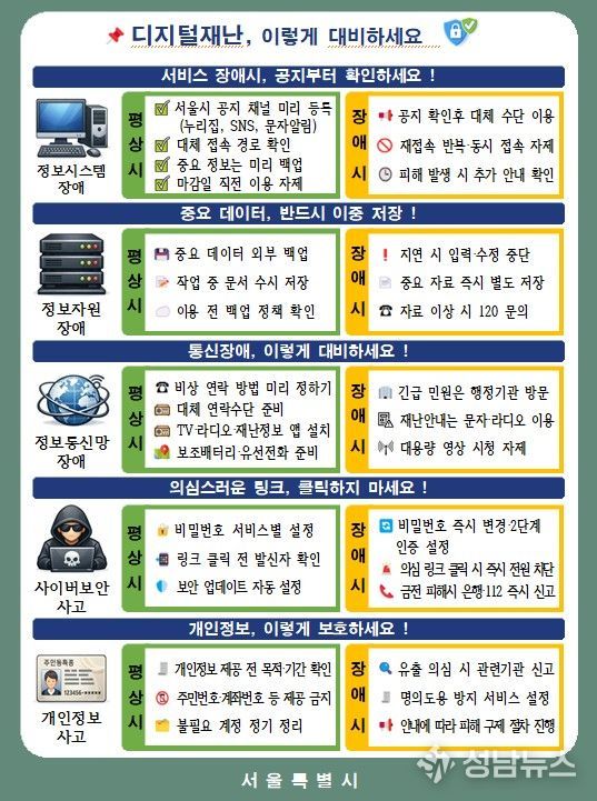 디지털재난 시민 행동요령